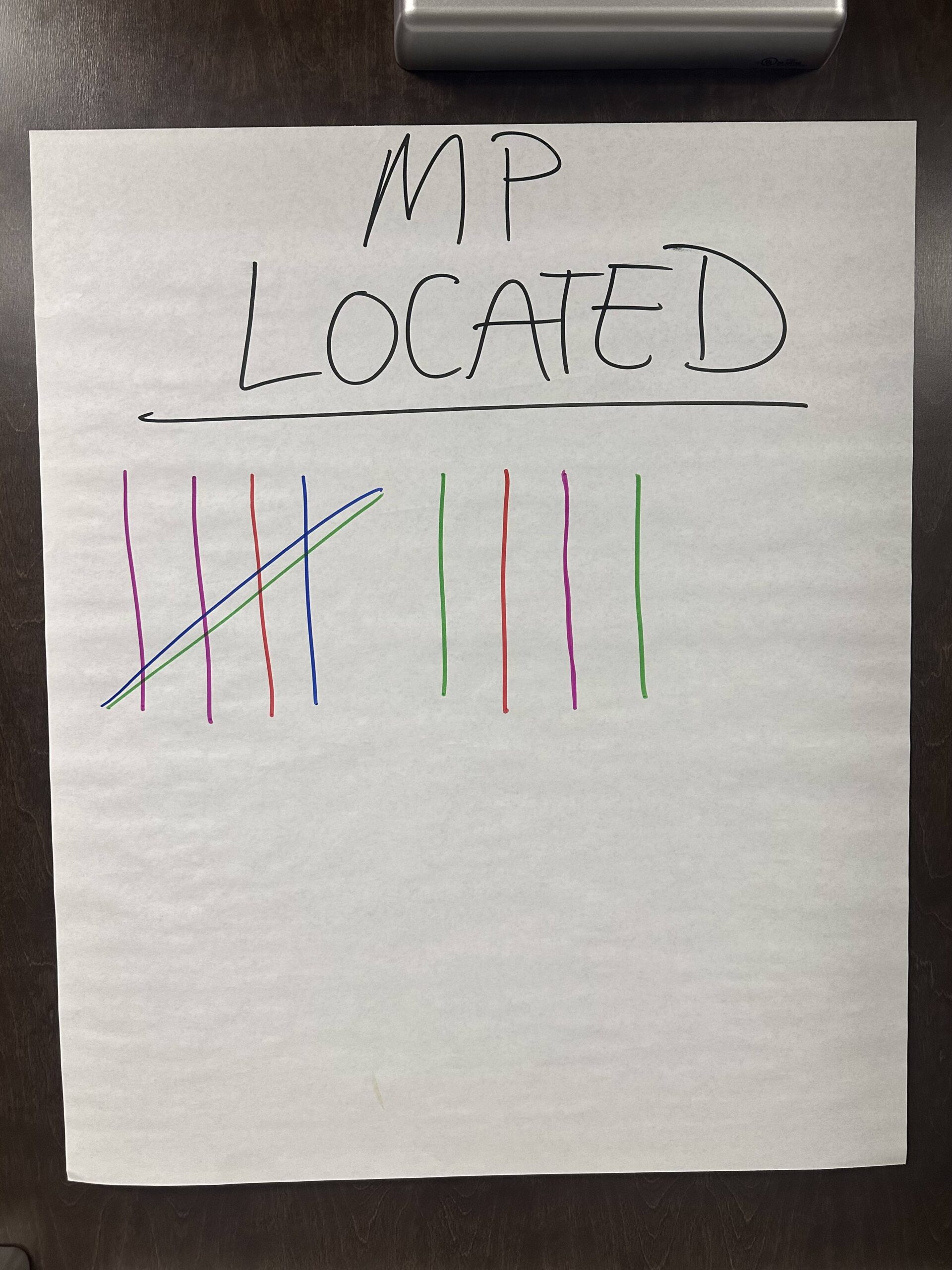 Buffalo NY Missing People Located NCPTF NYS DCJS Missing Persons Clearinghouse Joint Operation: Day One Total Located